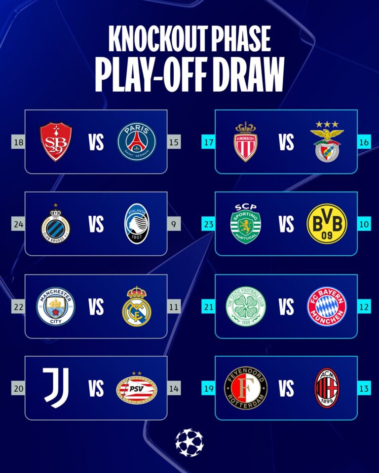 Champions League knockout phase play-off draw: Manchester City get Real Madrid, Bayern visit Celtic