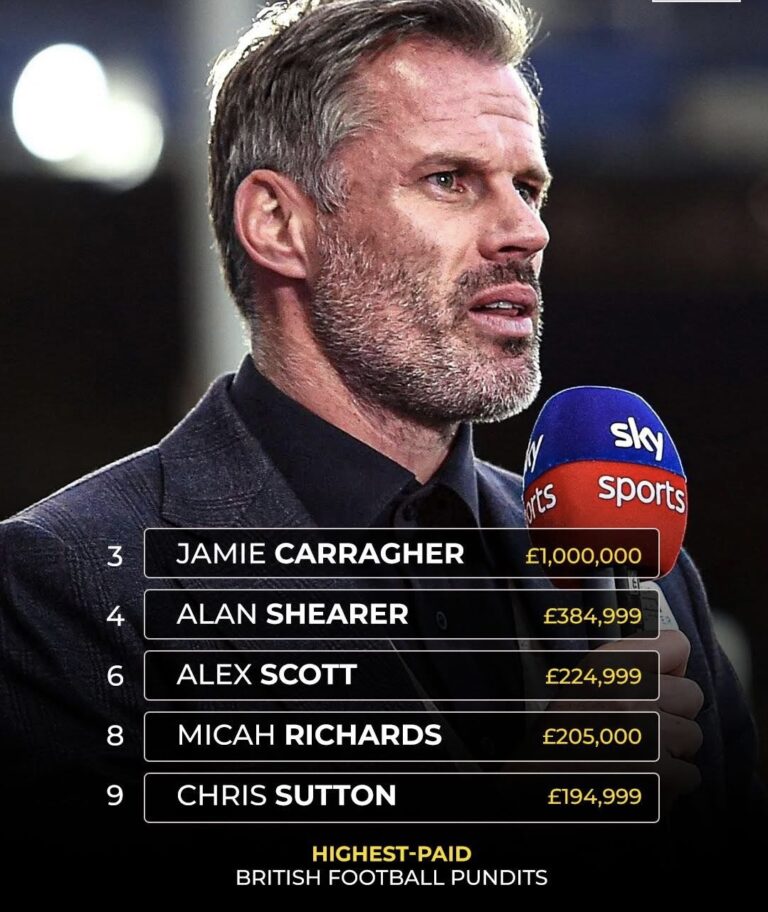 Check out the top 9 highest-paid British pundits